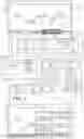 Fig. 02 - Integration of personalized dynamic web feed experiences into operating system shell surfaces