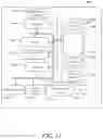 Fig. 16 - Integration of personalized dynamic web feed experiences into operating system shell surfaces