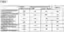 Fig. 04 - DATA VISUALIZATION APPARATUS, DATA PROCESSING METHOD, AND NON-TRANSITORY COMPUTER-READABLE STORAGE MEDIUM