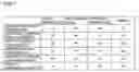 Fig. 05 - DATA VISUALIZATION APPARATUS, DATA PROCESSING METHOD, AND NON-TRANSITORY COMPUTER-READABLE STORAGE MEDIUM
