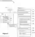Fig. 03 - Systems and methods for using analytic objects in a dynamic data visualization interface