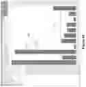 Fig. 47 - Systems and methods for using analytic objects in a dynamic data visualization interface