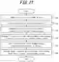 Fig. 25 - INFORMATION PROCESSING APPARATUS, INFORMATION PROCESSING METHOD, AND PROGRAM