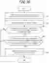 Fig. 42 - INFORMATION PROCESSING APPARATUS, INFORMATION PROCESSING METHOD, AND PROGRAM
