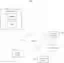 Fig. 01 - METHOD AND SYSTEM FOR ADJUSTING ITEM RELEVANCE BASED ON CONSUMER INTERACTIONS