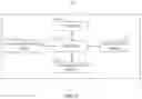 Fig. 03 - METHOD AND SYSTEM FOR ADJUSTING ITEM RELEVANCE BASED ON CONSUMER INTERACTIONS