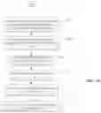 Fig. 09 - METHOD AND SYSTEM FOR ADJUSTING ITEM RELEVANCE BASED ON CONSUMER INTERACTIONS