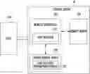 Fig. 01 - Storage device and method of operating the same