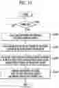 Fig. 10 - Storage device and method of operating the same