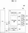 Fig. 13 - Storage device and method of operating the same
