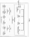 Fig. 04 - Congestion mitigation in a multi-tiered distributed storage system