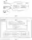 Fig. 02 - Intelligent access request processing by a storage device using ai model training
