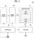 Fig. 03 - Data storage device and method of operating the same