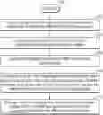 Fig. 01 - Operational metric computation for workload type
