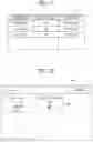 Fig. 12 - Apparatus, data transfer system, and data transfer method
