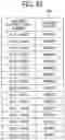 Fig. 21 - Apparatus, data transfer system, and data transfer method