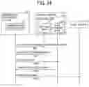 Fig. 29 - Apparatus, data transfer system, and data transfer method