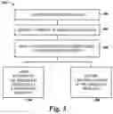Fig. 06 - Image data based media type selection based on a first identified attribute of the initial image data