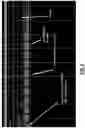 Fig. 03 - Increasing random access bandwidth of a DDR memory in a counter application