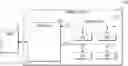 Fig. 01 - CONTROLLER AND OPERATING METHOD THEREOF