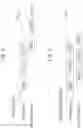 Fig. 08 - CONTROLLER AND OPERATING METHOD THEREOF