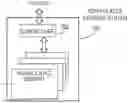 Fig. 01 - Storage system and method for token provisioning for faster data access