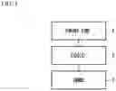 Fig. 02 - Prioritizing volume accesses in multi-volume storage device based on execution path of a service