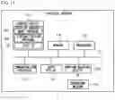 Fig. 15 - Prioritizing volume accesses in multi-volume storage device based on execution path of a service