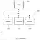 Fig. 02 - System and method for exchanging messages