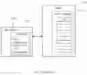 Fig. 03 - System and method for exchanging messages