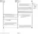 Fig. 06 - System and method for exchanging messages