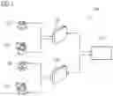 Fig. 02 - Method for communicating with one or more field devices