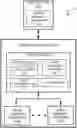 Fig. 01 - Selecting a write operation mode from multiple write operation modes