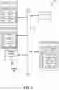 Fig. 08 - Selecting a write operation mode from multiple write operation modes