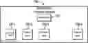 Fig. 01 - Methods, devices, and a computer program product for processing an access request and updating a storage system