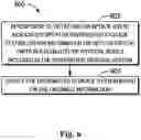 Fig. 07 - Methods, devices, and a computer program product for processing an access request and updating a storage system