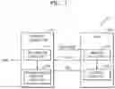 Fig. 02 - Memory system and method of operating the same