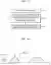 Fig. 04 - Memory system and method of operating the same