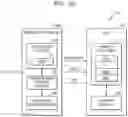 Fig. 29 - Memory system and method of operating the same