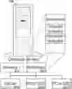 Fig. 01 - Network storage gateway