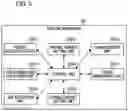 Fig. 06 - Image processing apparatus, method of providing cloud print service, and program storage medium