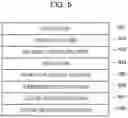 Fig. 06 - Information processing apparatus and control method therefor
