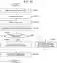 Fig. 19 - Information processing apparatus and control method therefor