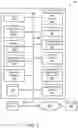 Fig. 03 - Software dependency management
