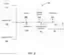 Fig. 11 - Software dependency management