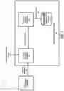 Fig. 02 - Impact driven continuous deployment system