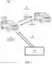 Fig. 02 - Secure transport software update