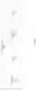 Fig. 07 - Efficient use of zone in a storage device