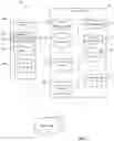 Fig. 08 - Provisioning services (PVS) cloud streaming with read cache