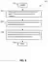 Fig. 09 - Provisioning services (PVS) cloud streaming with read cache